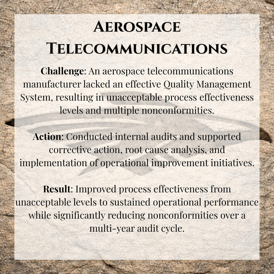 Aerospace Telecommunications Challenge: An aerospace telecommunications manufacturer lacked an effective Quality Management System, resulting in unacceptable process effectiveness levels and multiple nonconformities. Action: Conducted internal audits and supported corrective action,